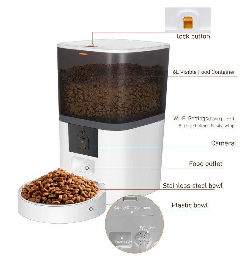 Paw Haven Smart Pet Feeder with Video Camera – App Control, 4L & 6L